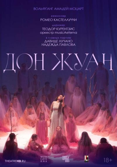 Обложка фильма TheatreHD: Курентзис. Дон Жуан